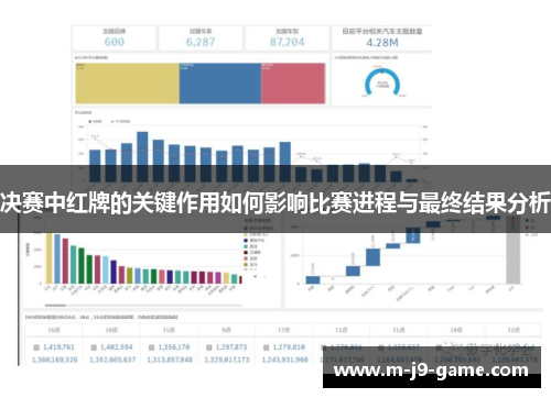 决赛中红牌的关键作用如何影响比赛进程与最终结果分析 决赛中红牌的关键作用如何影响比赛进程与最终结果分析