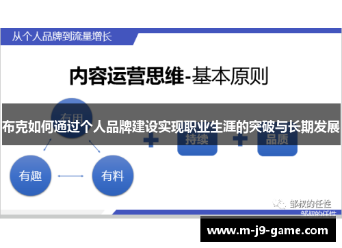 布克如何通过个人品牌建设实现职业生涯的突破与长期发展 布克如何通过个人品牌建设实现职业生涯的突破与长期发展