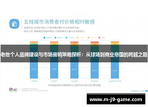 老詹个人品牌建设与市场营销策略探析:从球场到商业帝国的跨越之路 老詹个人品牌建设与市场营销策略探析:从球场到商业帝国的跨越之路
