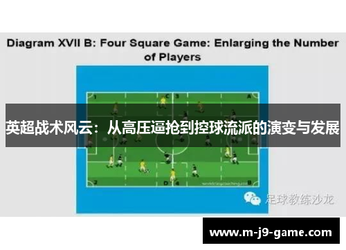 英超战术风云:从高压逼抢到控球流派的演变与发展 英超战术风云:从高压逼抢到控球流派的演变与发展