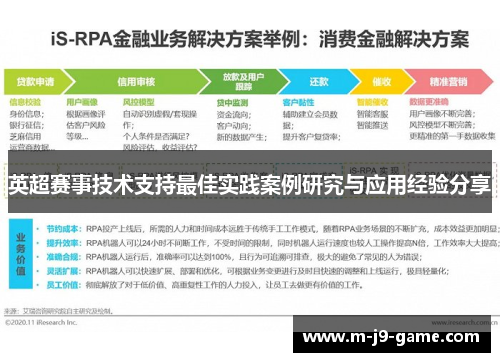 英超赛事技术支持最佳实践案例研究与应用经验分享 英超赛事技术支持最佳实践案例研究与应用经验分享