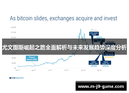 尤文图斯崛起之路全面解析与未来发展趋势深度分析 尤文图斯崛起之路全面解析与未来发展趋势深度分析