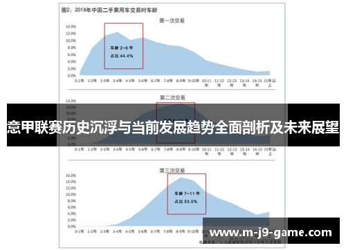 意甲联赛历史沉浮与当前发展趋势全面剖析及未来展望 意甲联赛历史沉浮与当前发展趋势全面剖析及未来展望