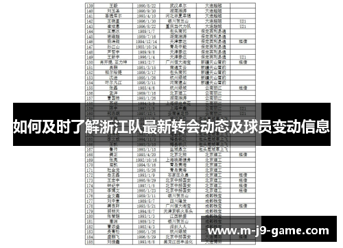 如何及时了解浙江队最新转会动态及球员变动信息 如何及时了解浙江队最新转会动态及球员变动信息