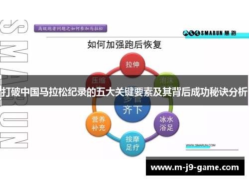 打破中国马拉松纪录的五大关键要素及其背后成功秘诀分析 打破中国马拉松纪录的五大关键要素及其背后成功秘诀分析