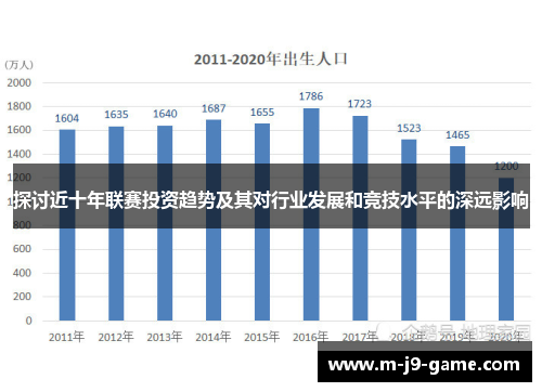 探讨近十年联赛投资趋势及其对行业发展和竞技水平的深远影响 探讨近十年联赛投资趋势及其对行业发展和竞技水平的深远影响