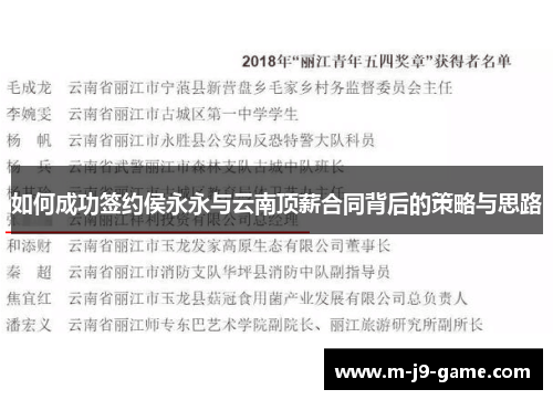 如何成功签约侯永永与云南顶薪合同背后的策略与思路 如何成功签约侯永永与云南顶薪合同背后的策略与思路