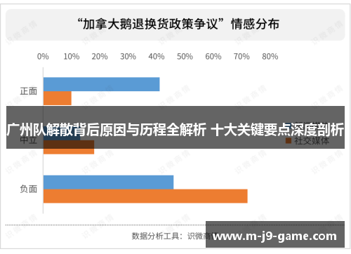 广州队解散背后原因与历程全解析 十大关键要点深度剖析 广州队解散背后原因与历程全解析 十大关键要点深度剖析