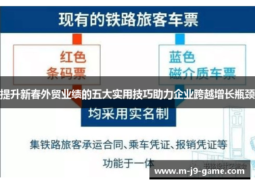 提升新春外贸业绩的五大实用技巧助力企业跨越增长瓶颈 提升新春外贸业绩的五大实用技巧助力企业跨越增长瓶颈