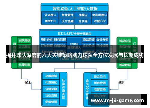 提升球队深度的六大关键策略助力球队全方位发展与长期成功 提升球队深度的六大关键策略助力球队全方位发展与长期成功