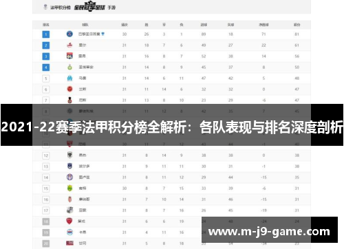 2021-22赛季法甲积分榜全解析:各队表现与排名深度剖析 2021-22赛季法甲积分榜全解析:各队表现与排名深度剖析