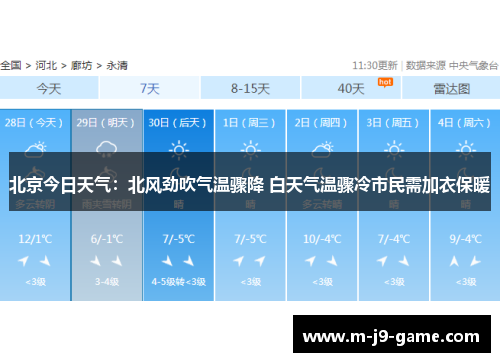 北京今日天气:北风劲吹气温骤降 白天气温骤冷市民需加衣保暖 北京今日天气:北风劲吹气温骤降 白天气温骤冷市民需加衣保暖