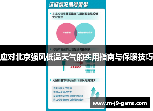 应对北京强风低温天气的实用指南与保暖技巧 应对北京强风低温天气的实用指南与保暖技巧