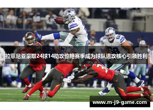 拉菲尼亚豪取24球14助攻惊艳赛季成为球队进攻核心引领胜利 拉菲尼亚豪取24球14助攻惊艳赛季成为球队进攻核心引领胜利