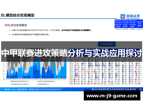 中甲联赛进攻策略分析与实战应用探讨 中甲联赛进攻策略分析与实战应用探讨