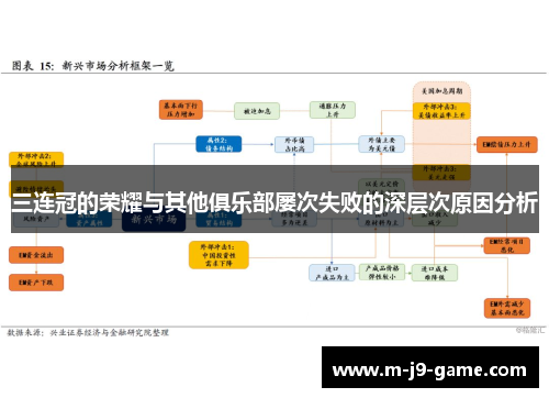 三连冠的荣耀与其他俱乐部屡次失败的深层次原因分析 三连冠的荣耀与其他俱乐部屡次失败的深层次原因分析