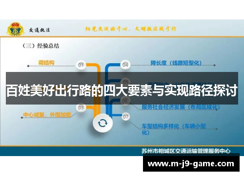 百姓美好出行路的四大要素与实现路径探讨 百姓美好出行路的四大要素与实现路径探讨