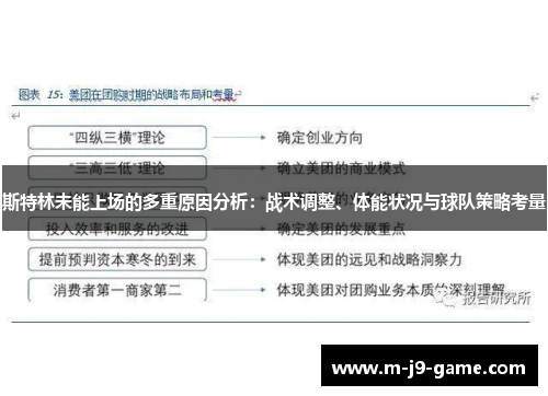 斯特林未能上场的多重原因分析:战术调整、体能状况与球队策略考量 斯特林未能上场的多重原因分析:战术调整、体能状况与球队策略考量