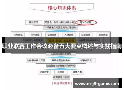 职业联赛工作会议必备五大要点概述与实践指南 职业联赛工作会议必备五大要点概述与实践指南