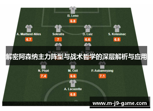 解密阿森纳主力阵型与战术哲学的深层解析与应用 解密阿森纳主力阵型与战术哲学的深层解析与应用