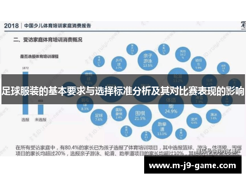 足球服装的基本要求与选择标准分析及其对比赛表现的影响 足球服装的基本要求与选择标准分析及其对比赛表现的影响