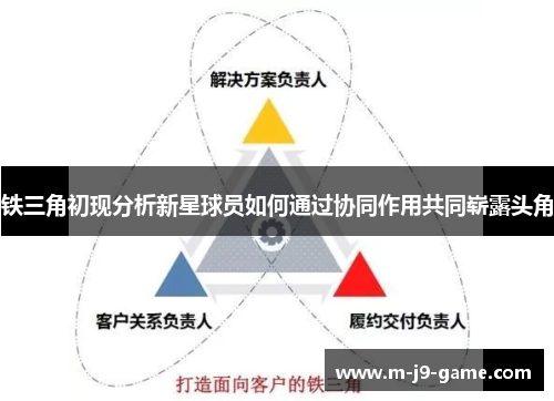 铁三角初现分析新星球员如何通过协同作用共同崭露头角 铁三角初现分析新星球员如何通过协同作用共同崭露头角