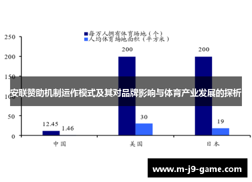 安联赞助机制运作模式及其对品牌影响与体育产业发展的探析 安联赞助机制运作模式及其对品牌影响与体育产业发展的探析