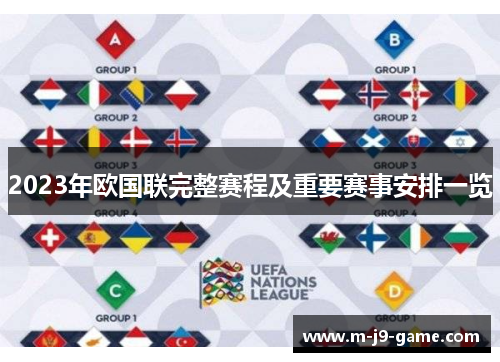 2023年欧国联完整赛程及重要赛事安排一览 2023年欧国联完整赛程及重要赛事安排一览