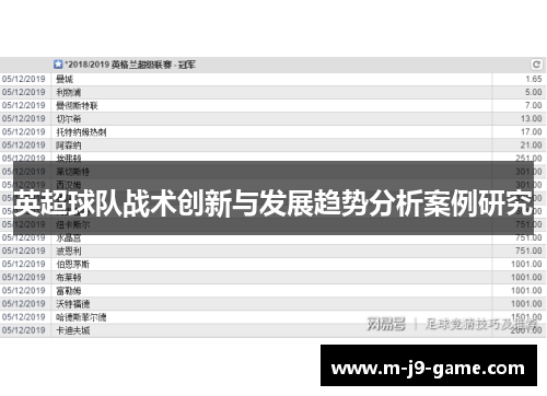 英超球队战术创新与发展趋势分析案例研究